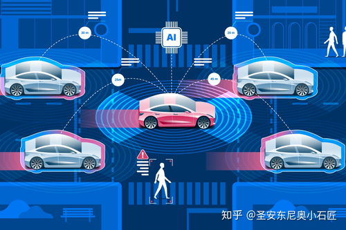 小鵬P7上市 新能源市場的智能先鋒與價值重構